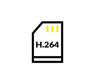 H.264 video compression